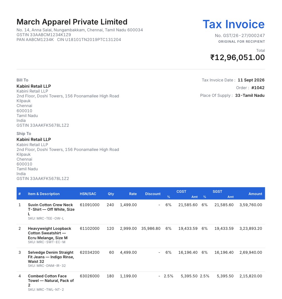 A tax invoice generated by AppSaaz for a lakh-scale business order, with HSN codes and CGST and SGST columns